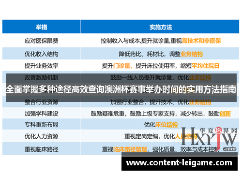 全面掌握多种途径高效查询澳洲杯赛事举办时间的实用方法指南 全面掌握多种途径高效查询澳洲杯赛事举办时间的实用方法指南