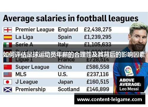 如何评估足球运动员年薪的合理性及其背后的影响因素