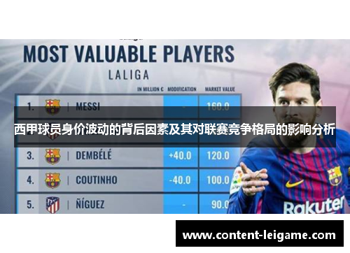 西甲球员身价波动的背后因素及其对联赛竞争格局的影响分析