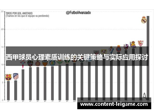 西甲球员心理素质训练的关键策略与实际应用探讨