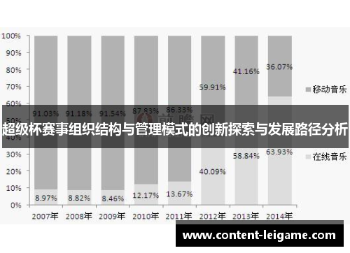 超级杯赛事组织结构与管理模式的创新探索与发展路径分析